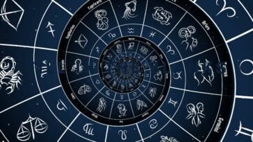 Astrology Activities Puzzles Games Worksheets