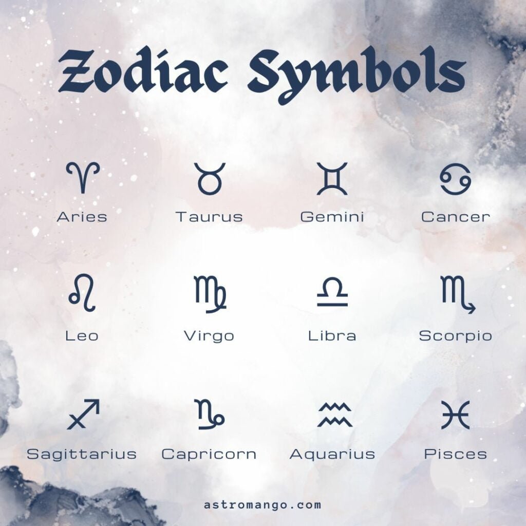 Zodiac Sign Symbols AstroMango