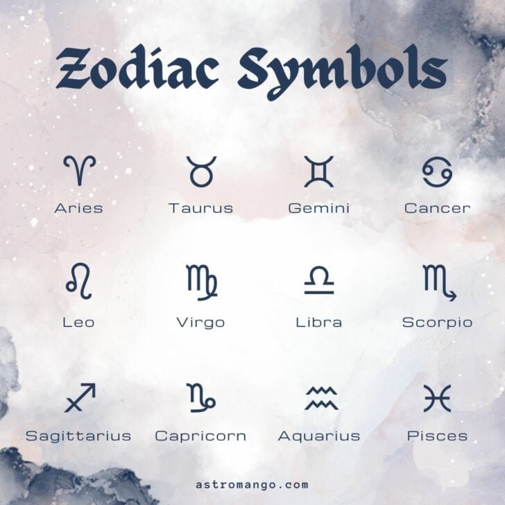 Zodiac Sign Symbols - AstroMango