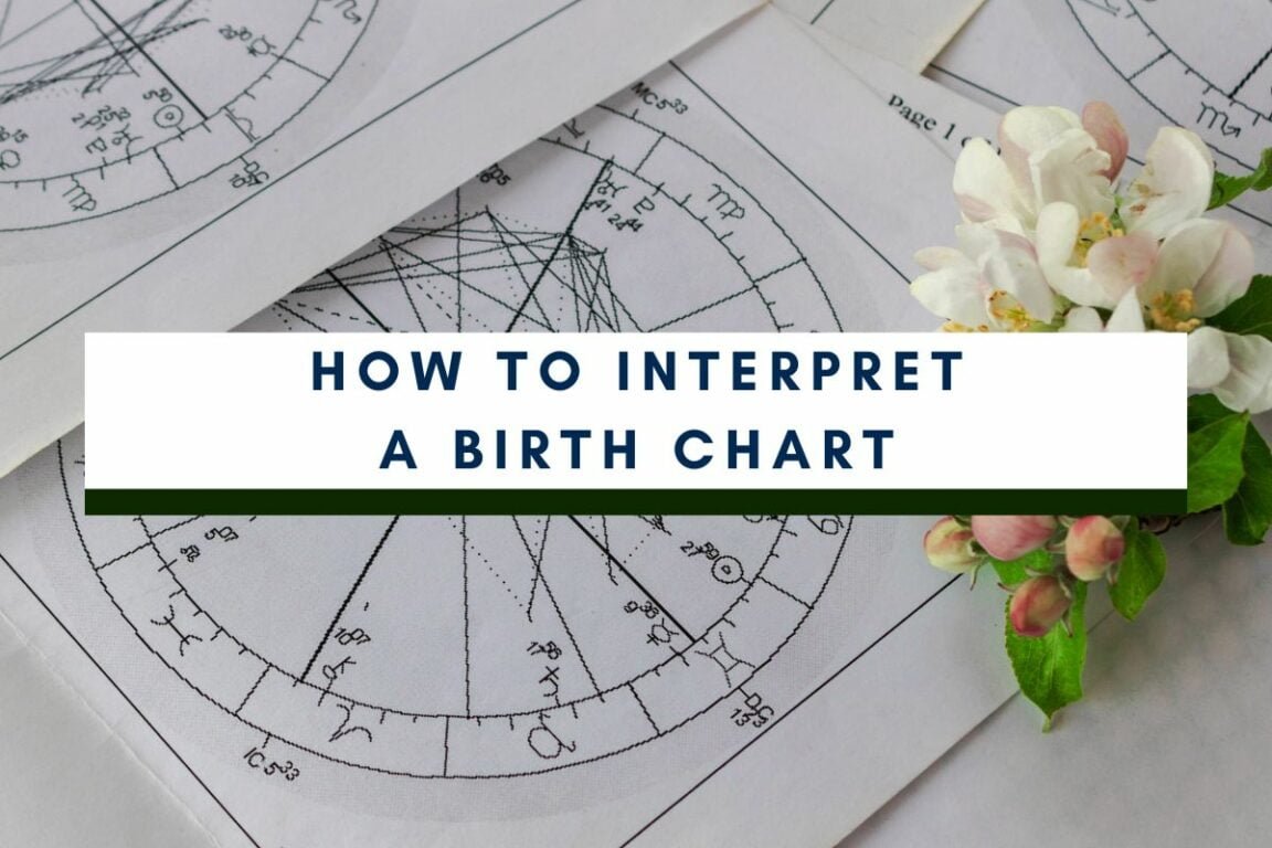 How to Interpret Astrology Birth Chart AstroMango