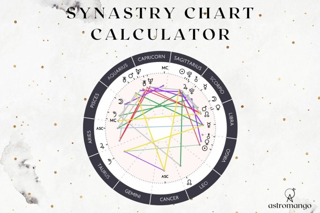 Synastry Chart Calculator - AstroMango