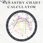 Free Synastry Chart Calculator