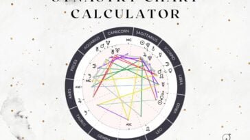 Free Synastry Chart Calculator