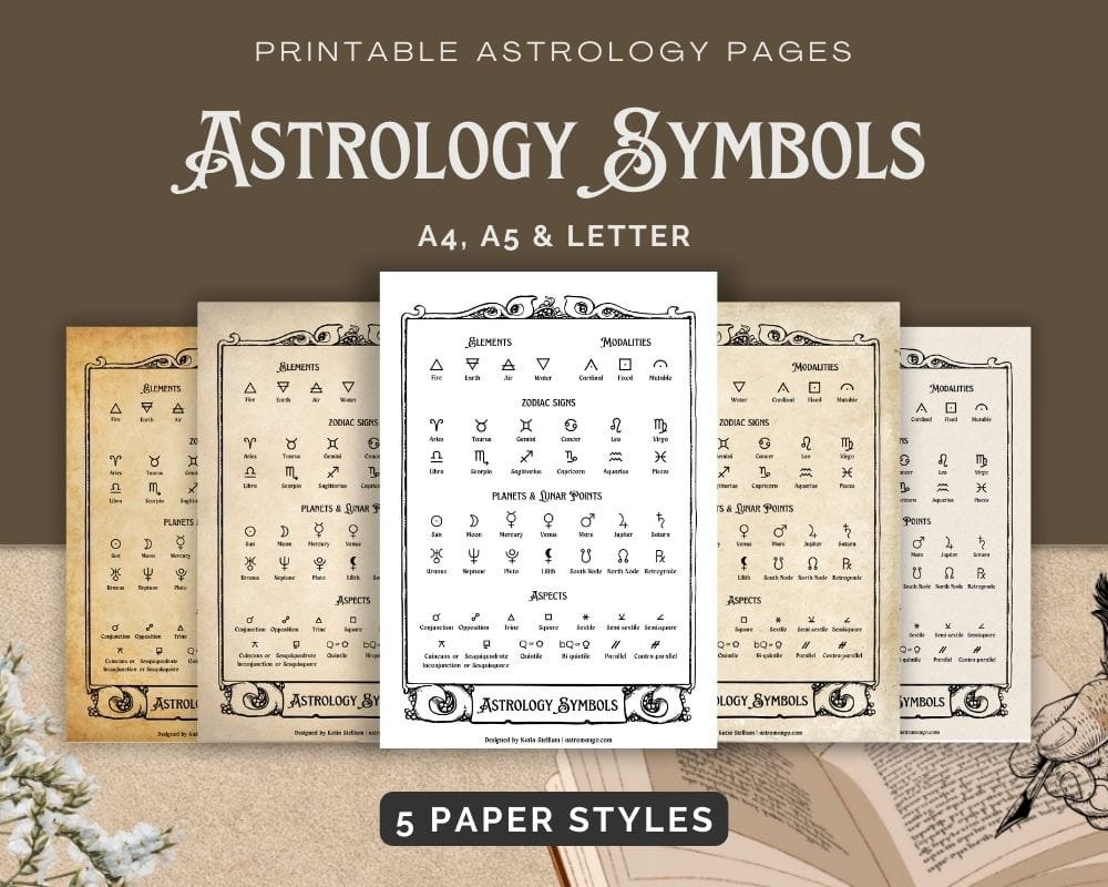 Astrology Symbols Printable Guide