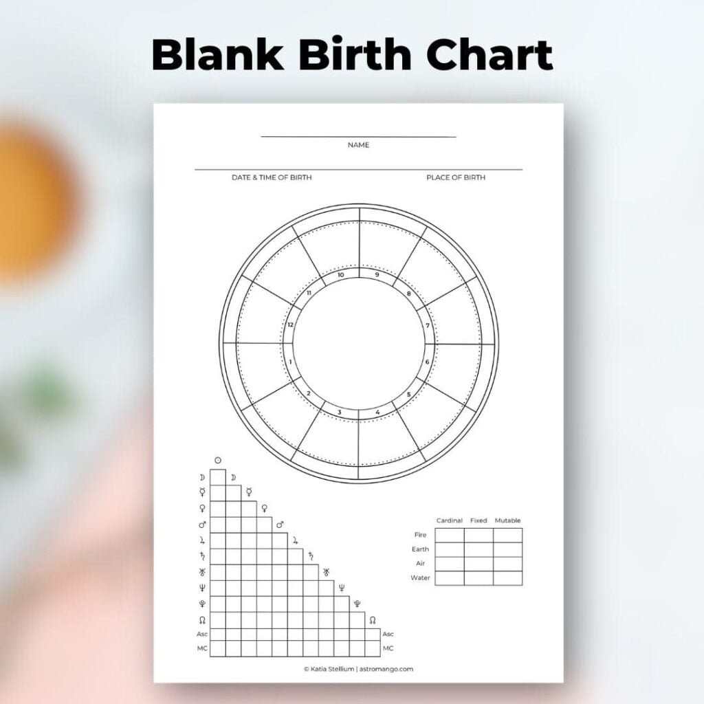 Astrology Love Chart in Illustrator, PDF - Download