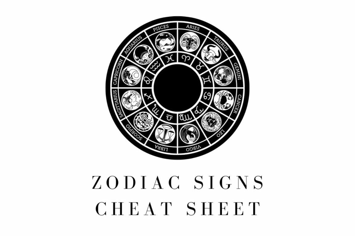 Zodiac Signs Cheat Sheet AstroMango Zodiac Signs Cheat Sheet 1152x768