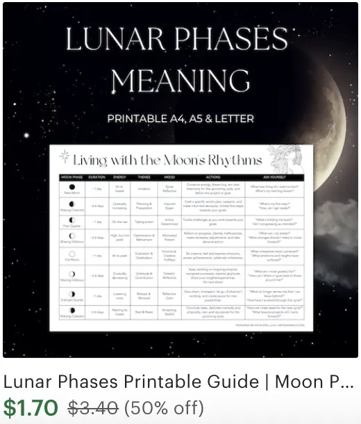 Lunar Phases Meaning Printable Guide Aesthetic