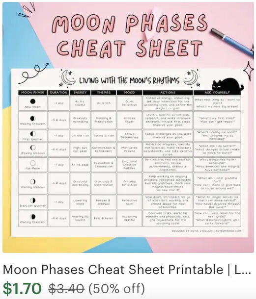 Moon Phases Cheat Sheet Printable Doodle Theme