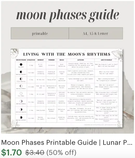 Moon Phases Guide Printable Vintage Theme