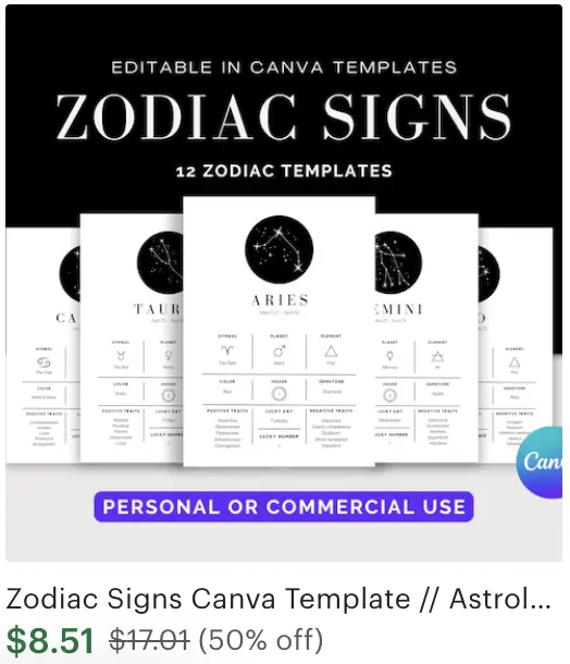 Zodiac Signs Cheat Sheet Editable Canva Template